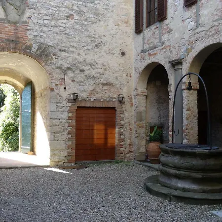 Castello Di Colognole - Quaratesi * 基安蒂格雷夫