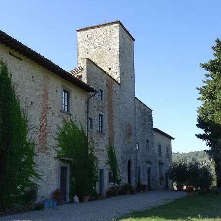 Castello Di Colognole - Quaratesi * 基安蒂格雷夫