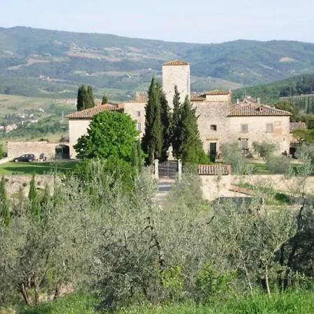 乡村民宿 Castello Di Colognole - Quaratesi