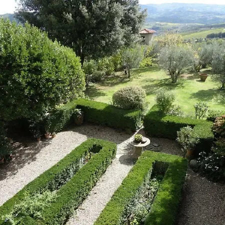 Castello Di Colognole - Quaratesi 乡村民宿